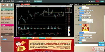 【纳指直播间】纳指明日行情预测｜国际期货直播室带你提前布局美股走向