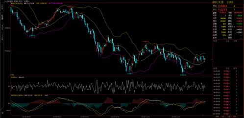 【纳指直播间】纳指最新行情解盘｜国际期货与黄金原油联动策略2025/10/24