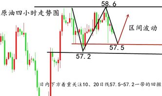 【恒指直播间】恒指明日操作建议｜关键支撑压力位+多空策略｜实时解盘