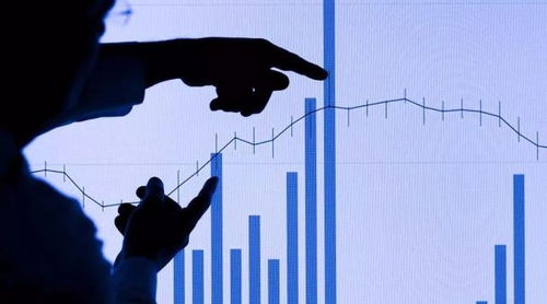 【恒指直播间】今日恒指大盘全景解析+明日投资策略｜基金板块热点参考