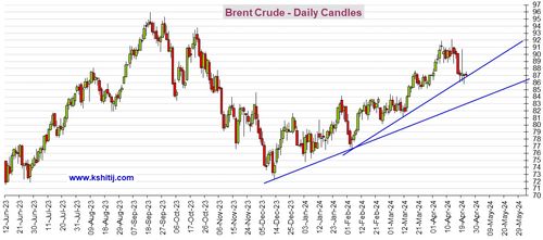 【黄金期货直播室】2025/10/25黄金盘面解读+明日投资策略｜基金板块与A股热点