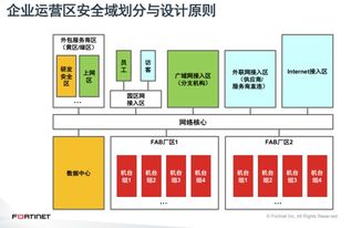 硬防，硬防护是什么意思-主机测评网-专业的测评发布平台