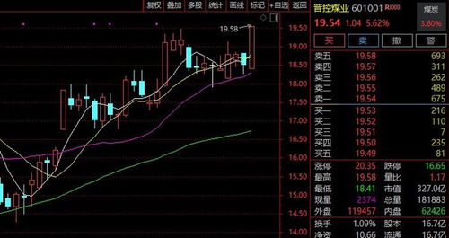 2025年10月27日｜A股指数、深证指