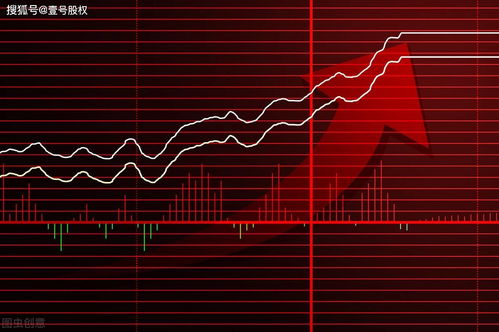2025年10月27日｜深度解析A股指数、深证指数及热点板块，紧跟市场趋势