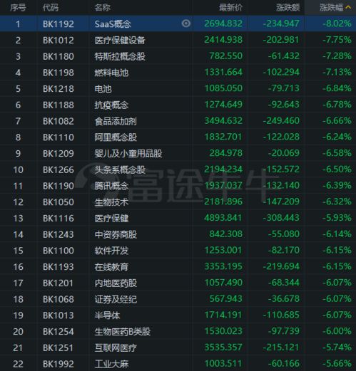 【热点追踪】今日恒指期货与纳指期货行情解读｜明日A股与国际期货市场全景展望