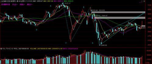 2025年10月27日｜A股市场与恒指走势深度剖析，明日板块热点揭示