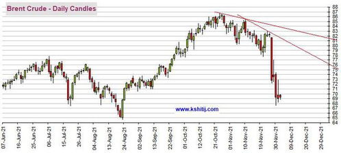 【2025年10月28日】期货直播室深度解读：黄金期货与原油期货明日市场预测与操作策略