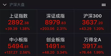 今日实况+明日前瞻｜纳指直播间带你掌握三大指数投资主线（2025年10月27日）