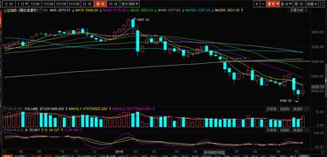 【德指期货直播室】欧洲盘面带动恒指异动｜今日资金流动全追踪（2025年10月27日）