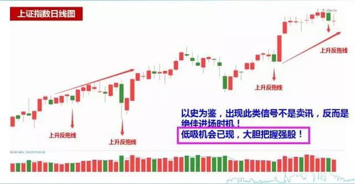 明日A股或迎关键转折！国际期货直播室提前揭示市场节奏（2025年10月28日）