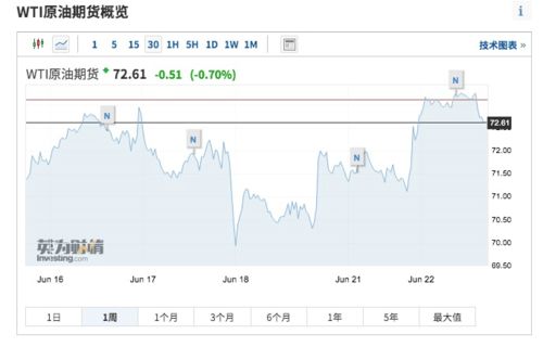 原油期货最新走势｜原油期货直播室实时剖析A股能源板块异动（2025年10月27日）