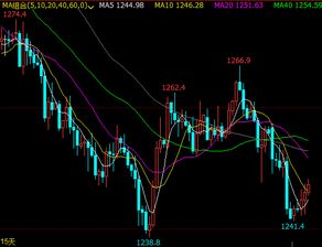 【原油期货直播室】能源板块逆势上涨！恒指与A股热点共振策略（2025年10月27日）