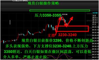 【纳指期货直播室】10月28日：洞悉纳指与深证指数联动脉搏，把握先机，规避风险
