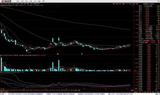 化工：横盘整固蓄势待发，绿色转型擘画新篇章