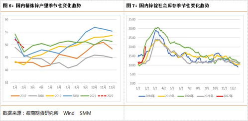 【内盘期货】氧化铝供应扰动不断，期价剑指前高，中国铝业氧化铝期货