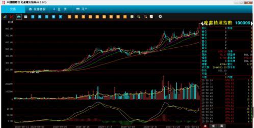 【深证指数】“新质生产力”概念爆发，深市相关个股掀涨停潮