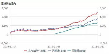【深证指数】估值处于历史低位，深市配置性价比凸显，深证指数股票