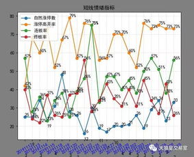 【深证指数】全球科技股共振，深证科技指数乘风起航，深科技参股哪家券商