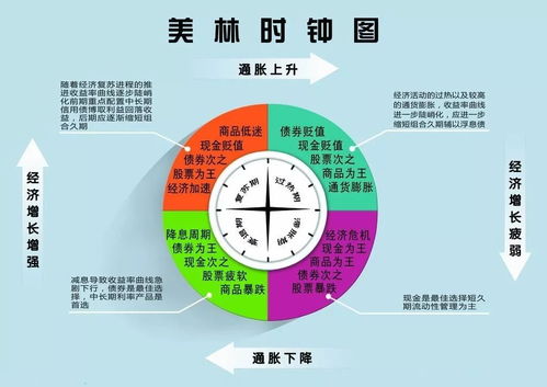 【期货直播】中期策略会：洞察复杂环境下的资产配置，中期期货有限公司官网