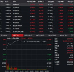 【期货直播】黑色商品“反内卷”行情，是终章还是新序曲？