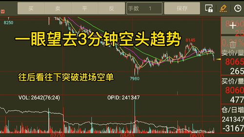 【期货直播】期货老兵实盘带单，分享稳定盈利系统，期货实盘直播平台