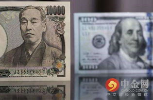 【国际期货】日元干预疑云再起，美元兑日元巨震300点，美元兑日元期货合约