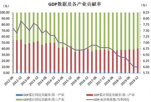 【国际期货】全球制造业PMI回暖，工业品需求预期改善，全球制造业pmi指数下跌
