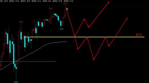 【恒指期货】南向资金连续15日净流入，成港股“稳定器”