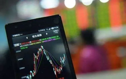 【恒指期货】夜期表现平稳，预示明日港股或延续强势，恒生指数期货夜盘