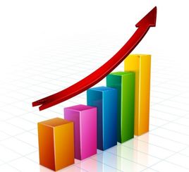 【恒指期货】地缘政治风险缓和，外资回流香港市场，恒指期货行情港股k线图