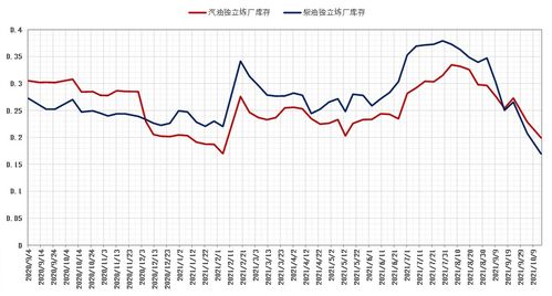 铝价创年内新高，供应紧张局面难解，铝价飙升