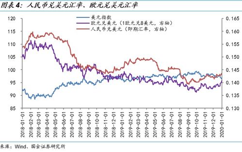 资金大幅流入农产品板块，豆粕持仓创新高，资金大幅流入农产品板块,豆粕持仓创新高的股票