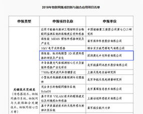 锌价突破重要关口，技术面向好，锌价2021