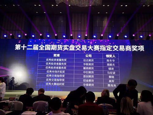 期货实盘大赛选手交易心得直播，期货实盘大赛是什么意思