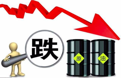 季节性需求来临，油价获支撑，燃油消费旺季