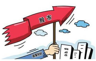 期指限制放开，流动性明显改善，期指交易时间怎么规定