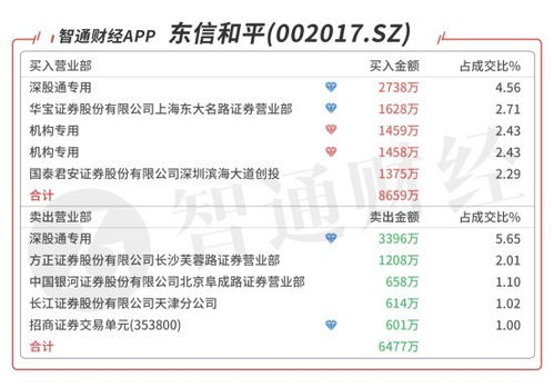 政策暖风频吹，A股中长期配置价值凸显