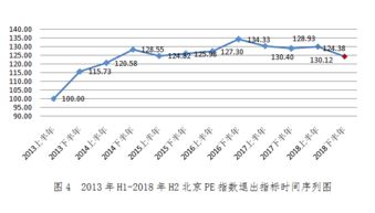 深市政策利好频出，提振信心，政
