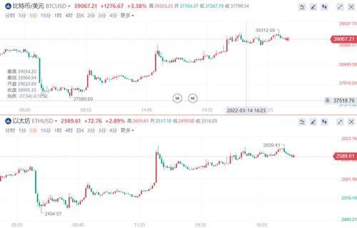 法国CAC40指数期货跟涨，欧洲市场普涨，法国cac40指数基金