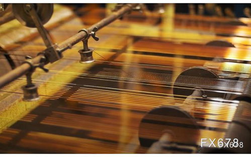 【2025年10月27日】黄金期货与原油期货实时动态｜明日2025年10月28日恒指、纳指期货暴涨走势预测