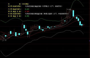 【2025年10月27日】A股指数实时行情与深证指数深度解析｜洞悉明日2025年10月28日恒指期货走势，解锁制胜投资策略