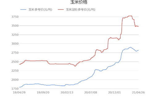 2025年10月27日纳指期货与德指期货实时分析｜明日2025年10月28日A股深证指数走势预测