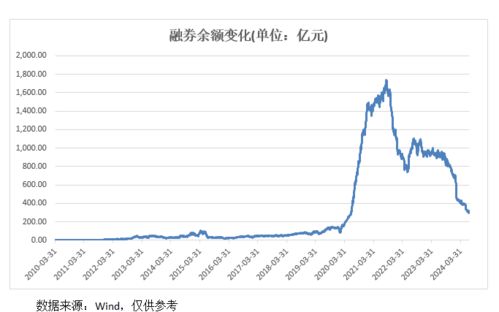 今日2025年10月27日A股实况分析｜明日2025年10月28日恒指、纳指期货市场投资策略与预测