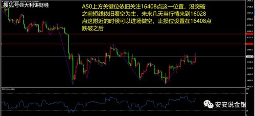 【2025年10月27日】A股与深证指数动荡解析，黄金原油期货直播室揭示明日策略与市场前景