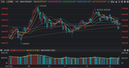 A股指数稳定性增强，a股指数稳定性增强的原因