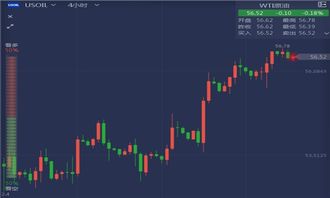 【2025年10月27日】黄金期货与原油期货最新解读，A股与深证指数走势，明日（2025年10月28日）如何抓住短期机会