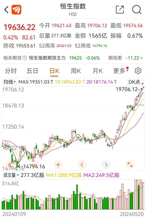 【2025年10月27日】A股深证指潮涌，黄金原油风云变幻，把握明日投资先机！