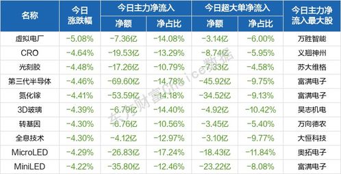 2025年10月27日A股市场热点分析｜明日2025年10月28日恒指期货与纳指期货实时投资策略