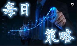 【2025年10月27日】恒指期货、纳指期货实时动态与市场分析｜明日2025年10月28日黄金期货与原油期货走势预测