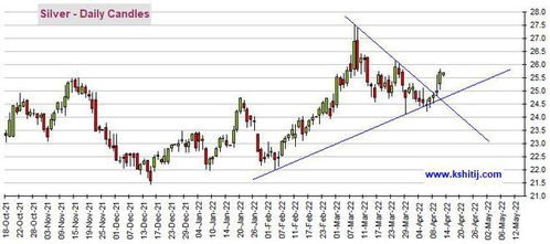 【2025年10月27日】黄金原油期货直播室实况：A股深证策略与明日（10月28日）投资指南
